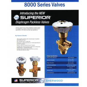 8000 Series - Contact us for lead times & pricing.